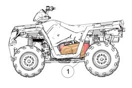 Polaris ATV VIN vasen takarunko