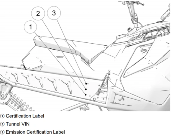 Polaris moottorikelkan VIN sijainti telatunnelissa