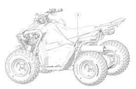 Polaris Outlaw 70 VIN sijainti