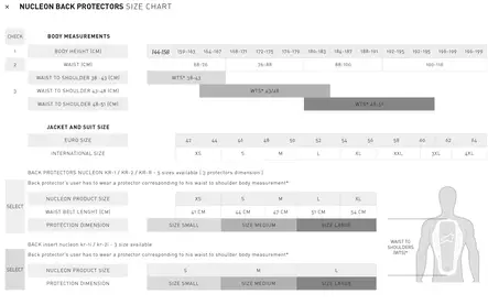 Alpinestars Selkäsuoja Nucleon Cell KR-1 - Selkäsuojat - D279040 - 2