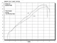GPR Ktm Supermoto Smr 990 2008/12 EC-Approv. full line exhaust Gpe Ann. Titaium - Moottoripyörän pakoputkistot - D423500 - 10
