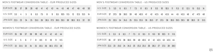 Alpinestars Ajokenkä Naisten SMX 1 R Musta - Moottoripyörä ajokengät - D372510 - 1