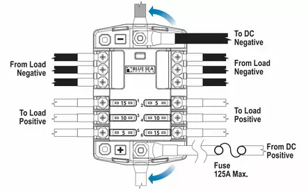 Blue Sea ST Blade Common source Fuse Blocks - Veneen sulake- ja sähköpaneelit - D248751 - 2