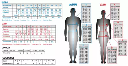 Halvarssons Aluspaita merinovillaa Harmaa - Muut vaatteet ja varusteet - D328821 - 2