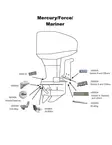 Perf metals anodi trimmisylinteri Mercury Verado 6 - Motorsport varaosat ja tarvikkeet - D121341 - 3