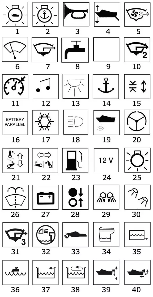 Horn label - Veneen katkaisijat - D261511 - 1