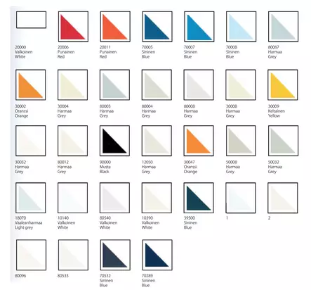 BHP Topcoat 1kg 50008 harmaa - Lasikuitutarvikkeet - D138522 - 2