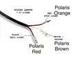 Avid Tail Tidy, Polaris Matryx - Moottorikelkan vetopyörät - D525492 - 4