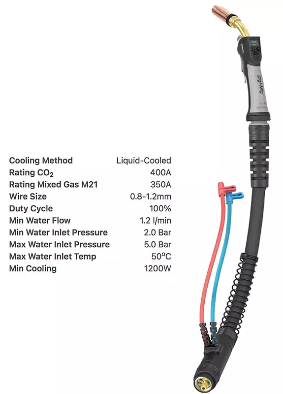 Mig poltin digi dmb500-5m - MIG-hitsaustarvikkeet - LX16853 - 1