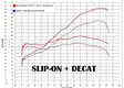 GPR Ducati Multistrada 1260 2018/20 e4 Decat pipe manifold Decatalizzatore - Moottoripyörän väliputket - D422255 - 3