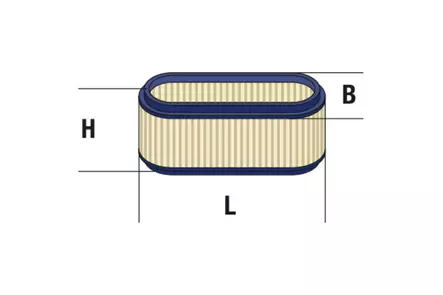 A/c-filter (4 x 394019s) - Tarvikevaraosat - 4136 - 2