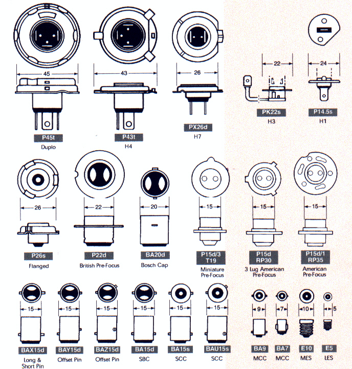 Solero Polttimo 6,0V 2,4W PX13,5S pr - Polttimot ja led-nauhat - D536 - 1