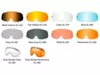 Oakley Repl. Lens FL MX Dual Prizm Snow Rose REPL Lens - Ajolasien varaosat ja tarvikkeet - D231027 - 1