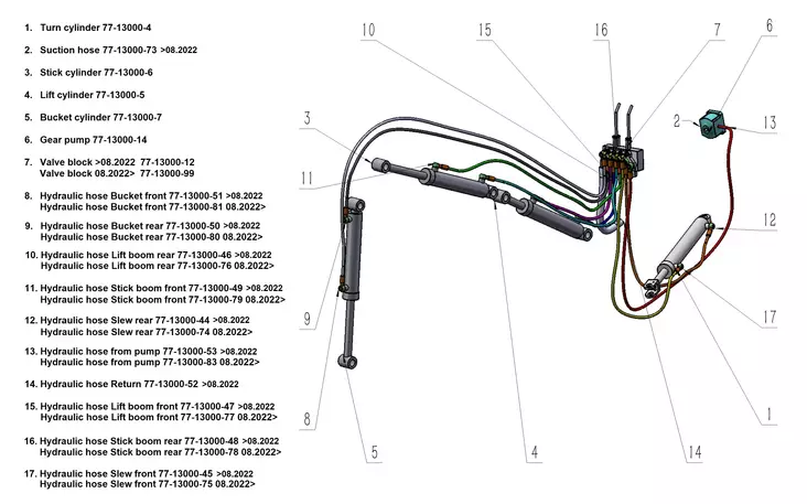 Bronco Hydrauliletku Pumpusta 77-13000 08.2022-> - Työlaitteiden varaosat ja tarvikkeet - D461677 - 1