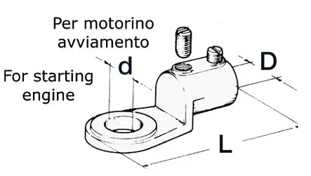 Akku kaapeli 75 mm pakkaus 6 kpl - Veneen akkulaatikot ja kengät - D123058 - 2