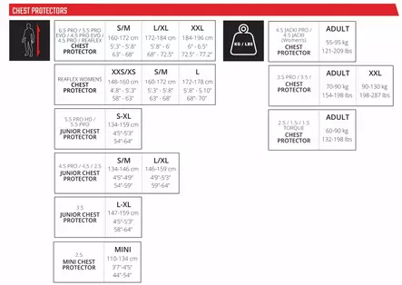 Leatt Rintapanssari 3DF AirFit Evo Musta - Rintasuojat - D522858 - 2