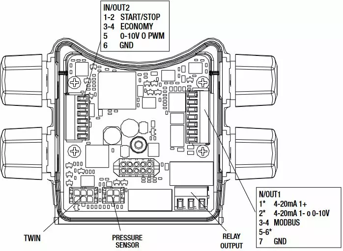 Evoplus small multi-function module - Motorsport varaosat ja tarvikkeet - LX10979 - 1