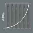 Bit for kraftform plus impact screwdriver, 1/4´´, 851 s ph 3x70, wera - Ruuvauskärjet - 503-018162WERA - 4