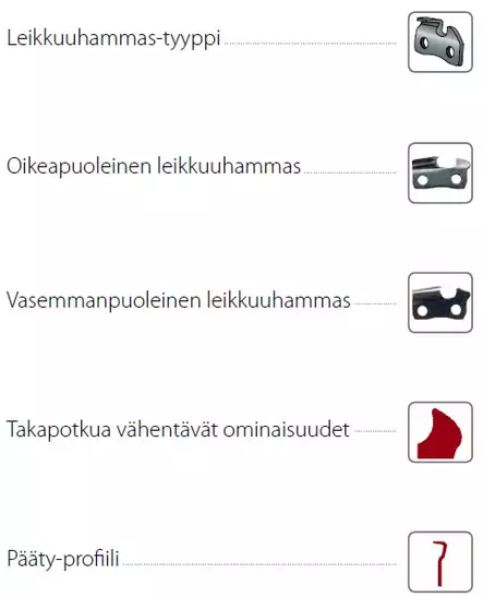Oregon Versacut teräketju 3/8"P 1.3mm 44VL - Moottorisahan teräketjut 3/8"P - 91VXL044E - 2