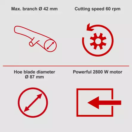 Quiet shredder gs70, scheppach - Oksasilppurit - 503-5904413901SCHE - 2