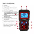 Kaapelinetsin am pro tracker - plus, auto-mow - Tarvikevaraosat-503 - 503-60509397AM - 3