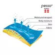 Kypärähuppu psm, merinovillaa, musta, pesso - Päähineet, huput ja huivit - 503-PSMPESSO - 2