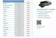 Akkutoiminen työvalaisin nova 2 connect, 2000 lm, runko cas, scangrip - Akkukäyttöiset työmaavalaisimet - 503-03-6100CSNGP - 9