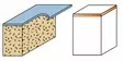 Hwm flush trim bit w/bearing s=6 d=12.7x12.7, cmt - Yläjyrsimen terät - 503-707-128-11CMT - 2