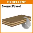 Melamiiniterä 250x3.2x30mm z80 a=10° tcg, cmt - Pyörösahanterät - 503-281-080-10MCMT - 3