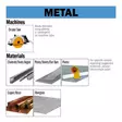 Pyörösahan metalliterä 150 x 20 mm 60 hammasta, cmt - Pyörösahanterät metallille - 503-226-150-60HCMT - 6