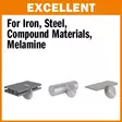 Pyörösahanterä inoxille 355x2,2/25,4mm z90, cmt - Pyörösahanterät metallille - 503-226-590-14CMT - 3