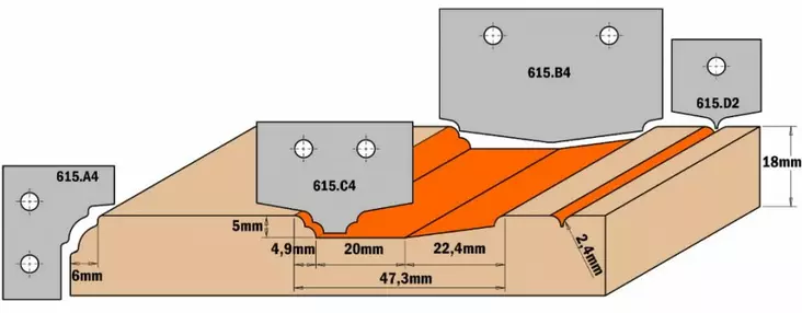Hw knife (profile b4) 50x30x2, cmt - Höylänterät - 503-615-B4CMT - 1