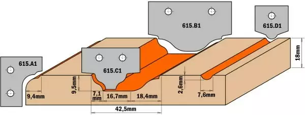 Hw knife (profile c1) 35x25x2, cmt - Höylänterät - 503-615-C1CMT - 1