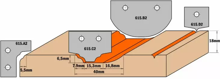Profiiltera (profiil d2) 20x20x2 hm, cmt - Höylänterät - 503-615-D2CMT - 1